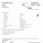Energielabel