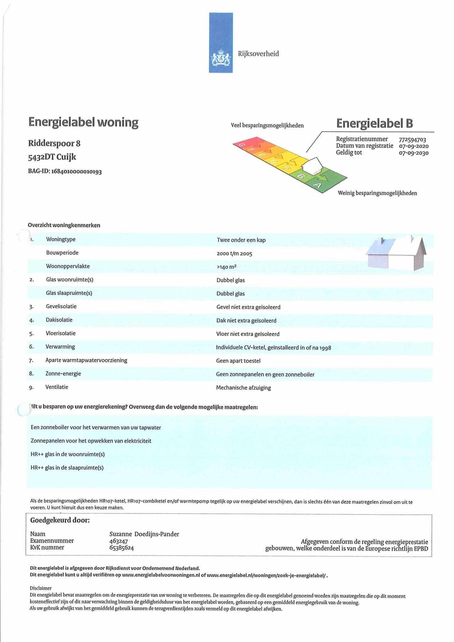 Energielabel