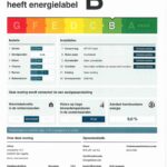 Energielabel