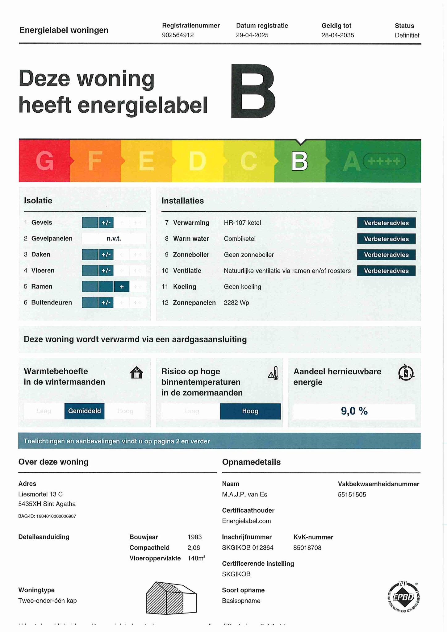 Energielabel