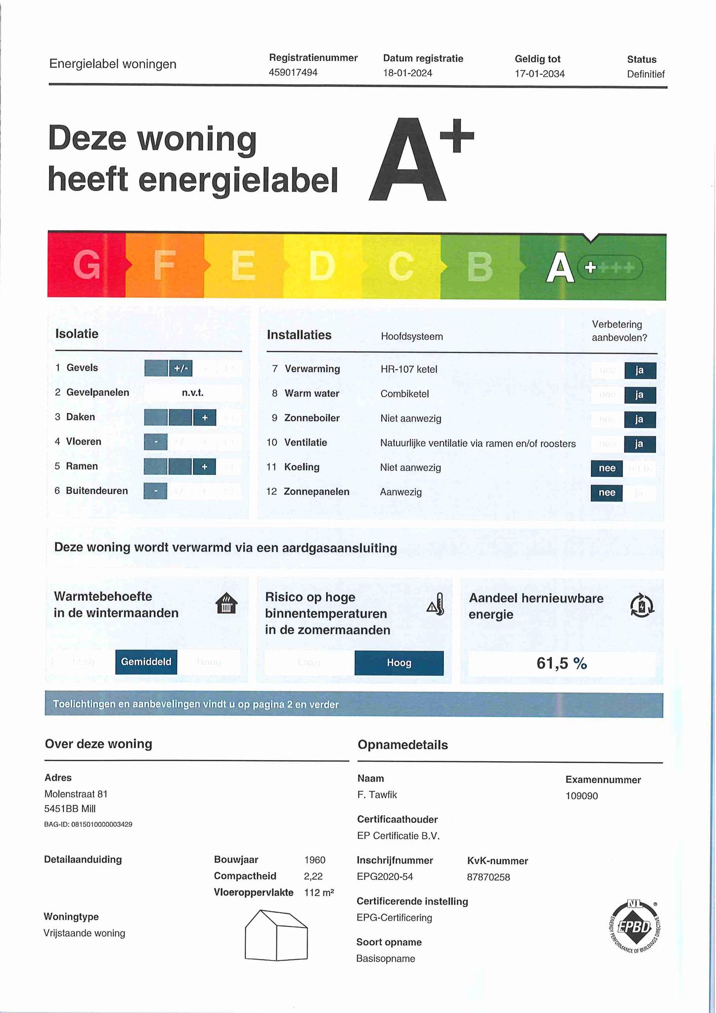 Energielabel