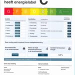 Energielabel