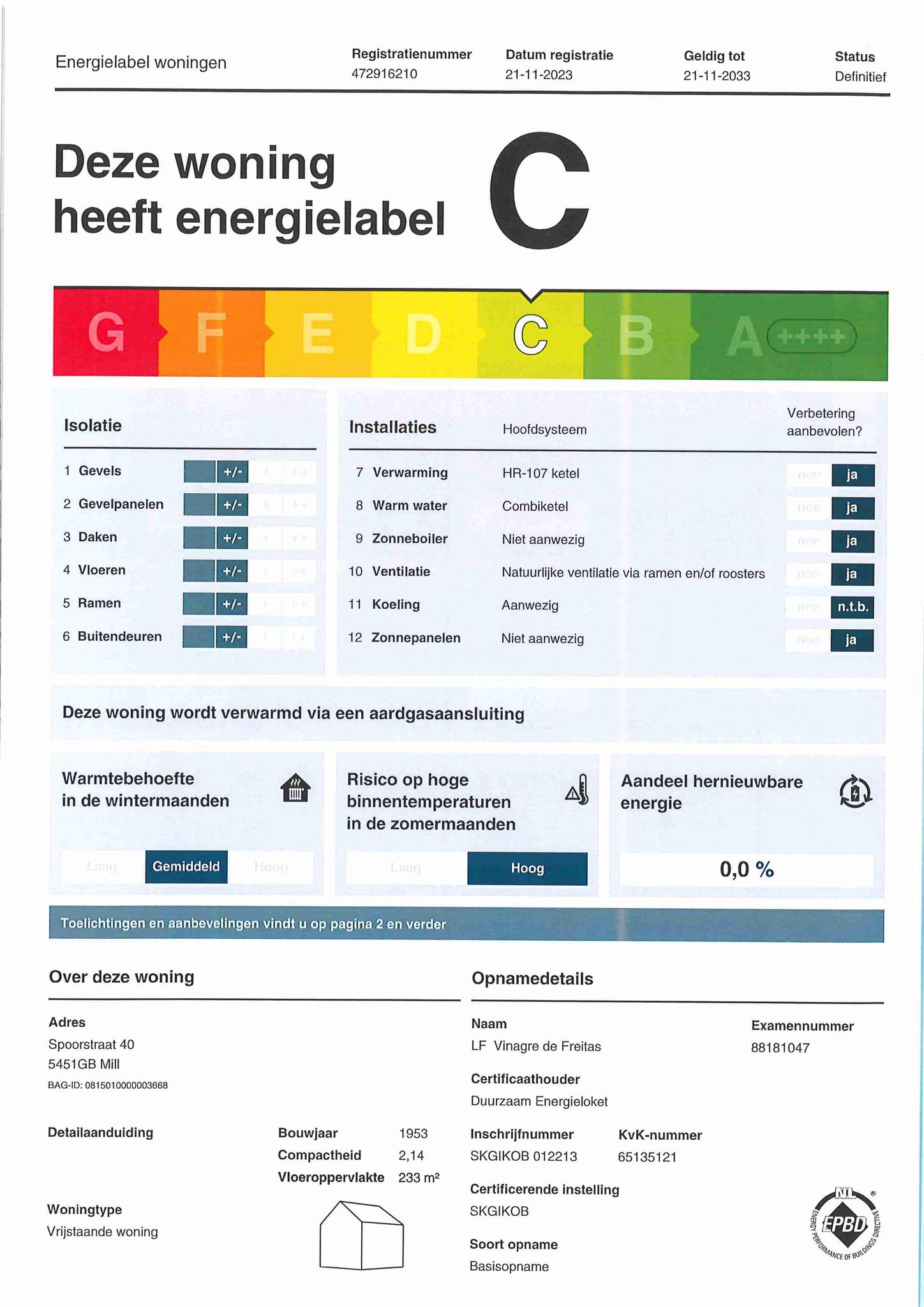 Energielabel