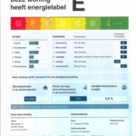 Energielabel