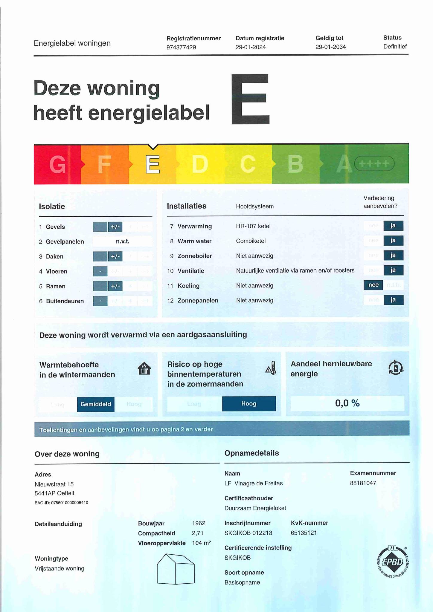 Energielabel