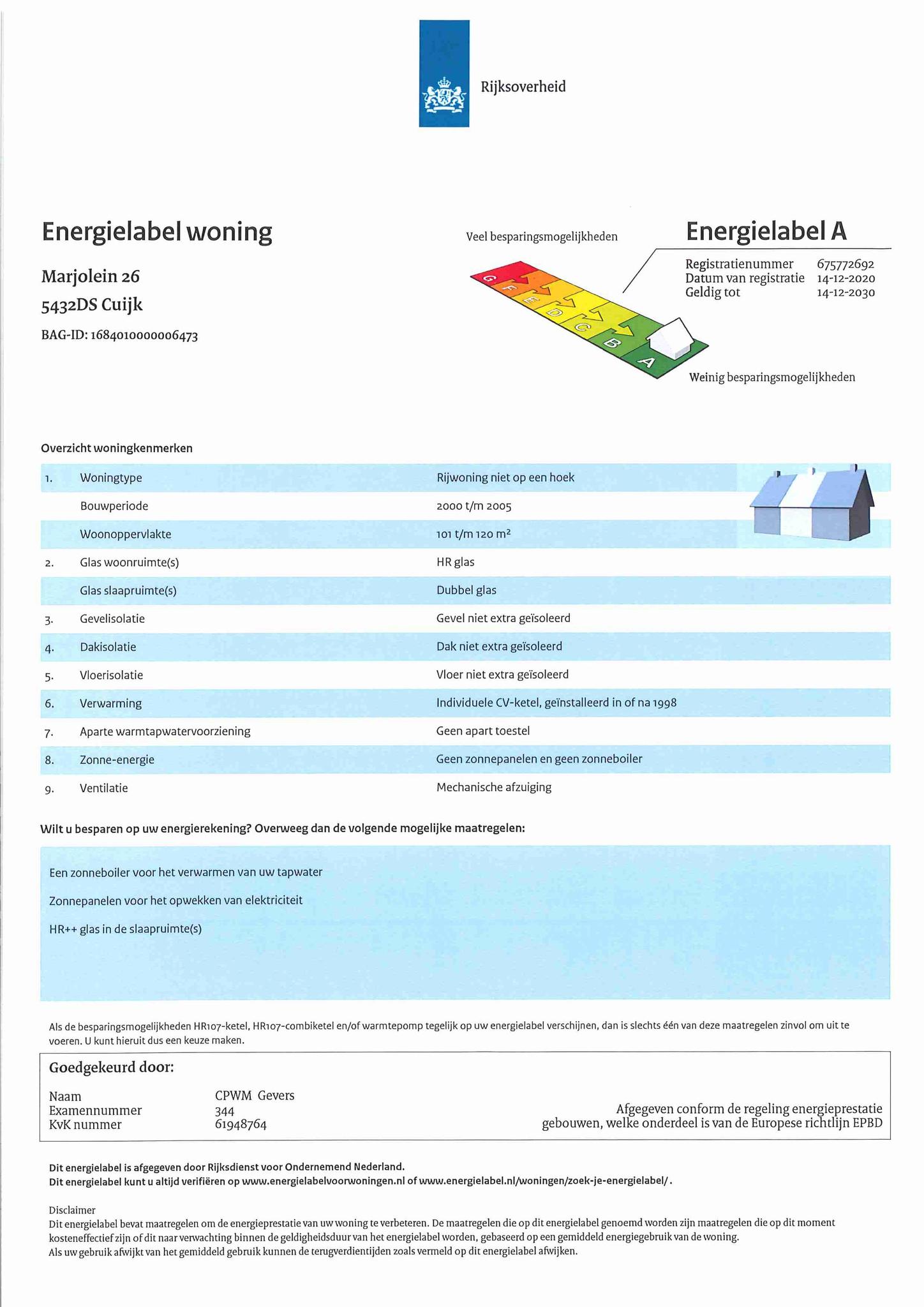 Energielabel