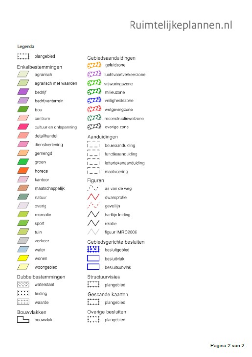 Ruimtelijke plannen