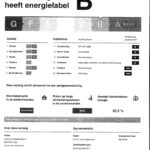 Energielabel