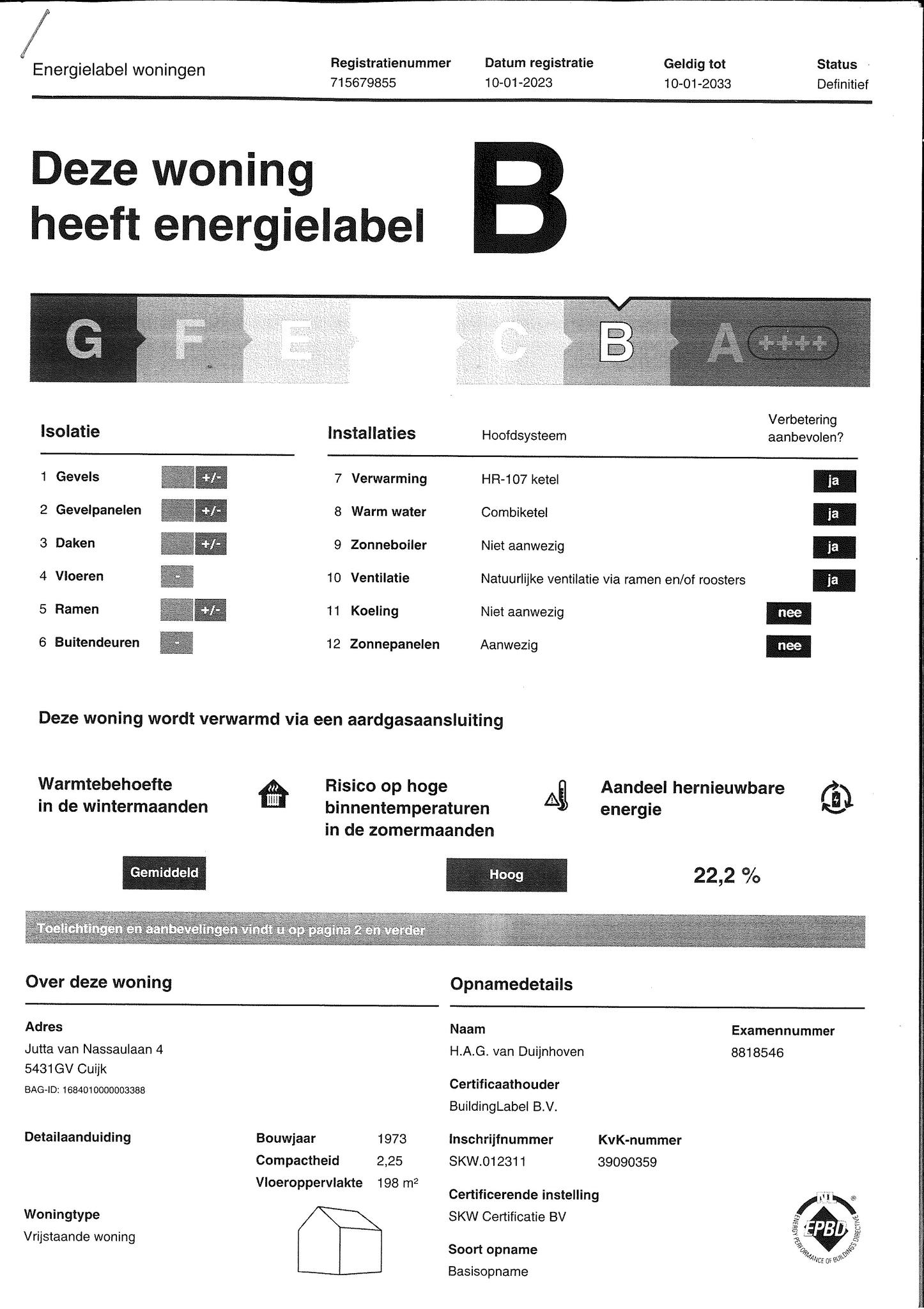 Energielabel