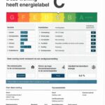 Energielabel