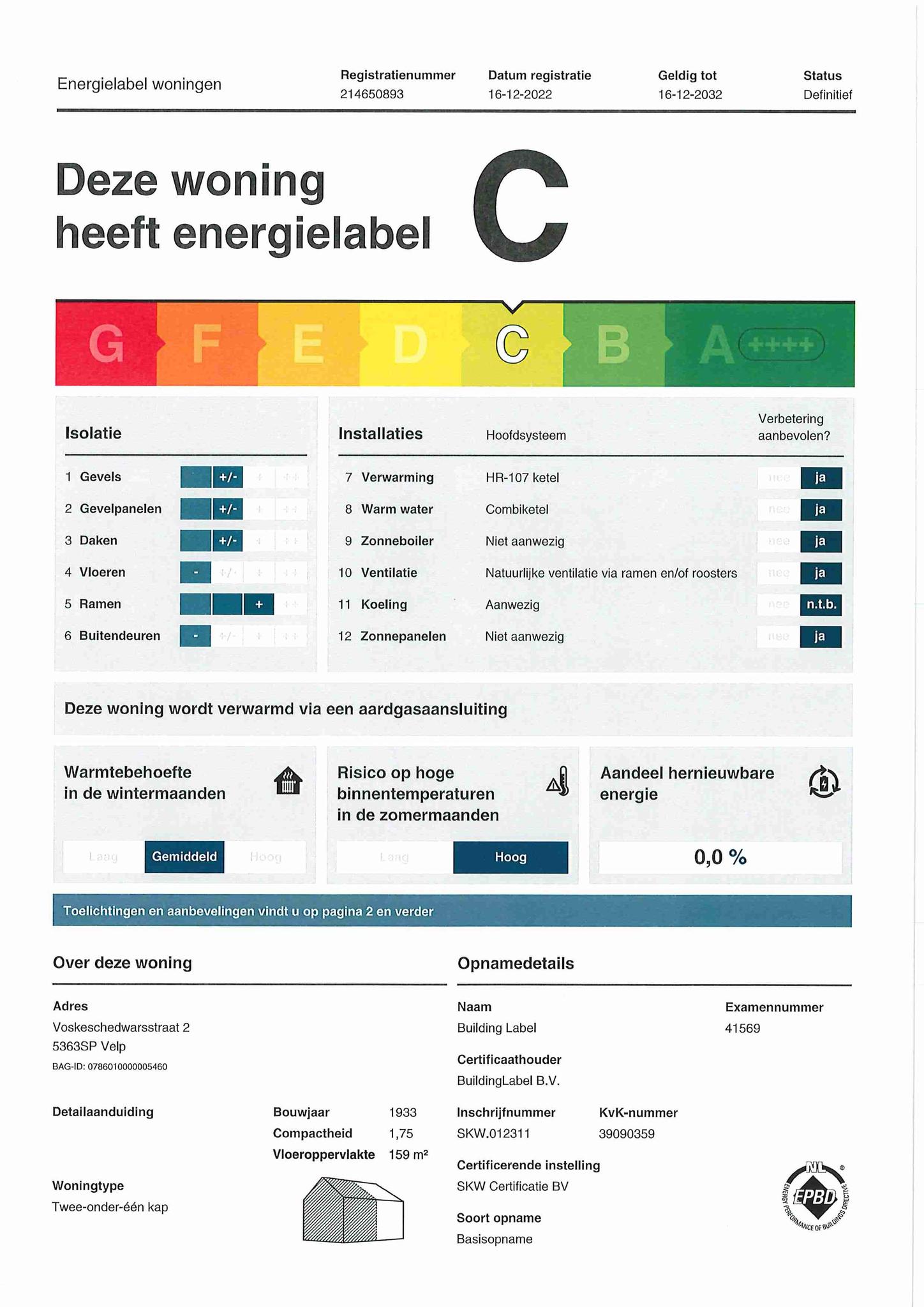 Energielabel