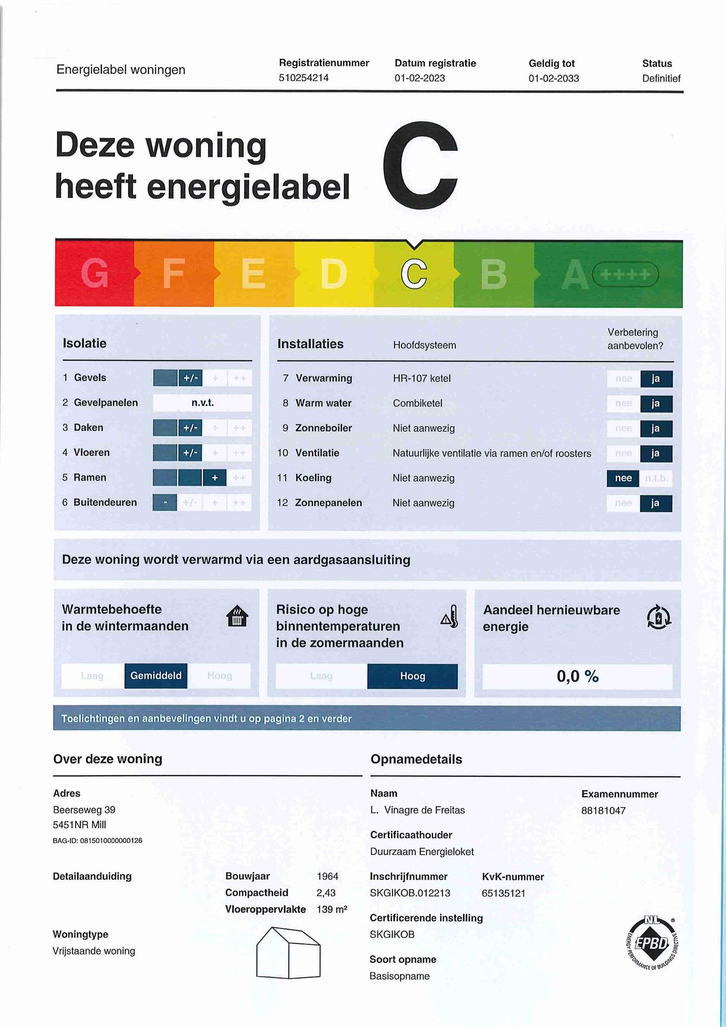 Energielabel