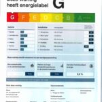 Energielabel