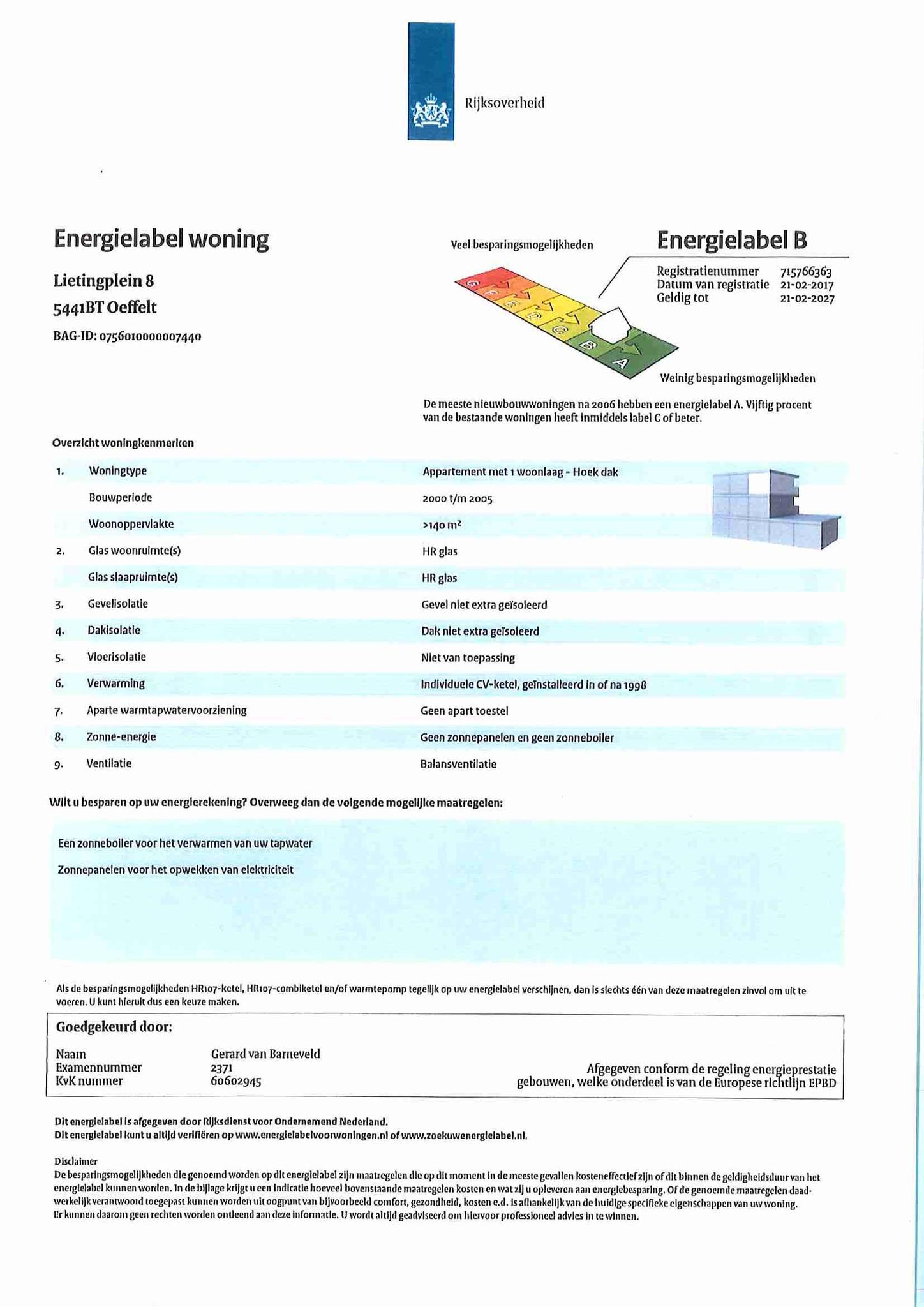 Energielabel