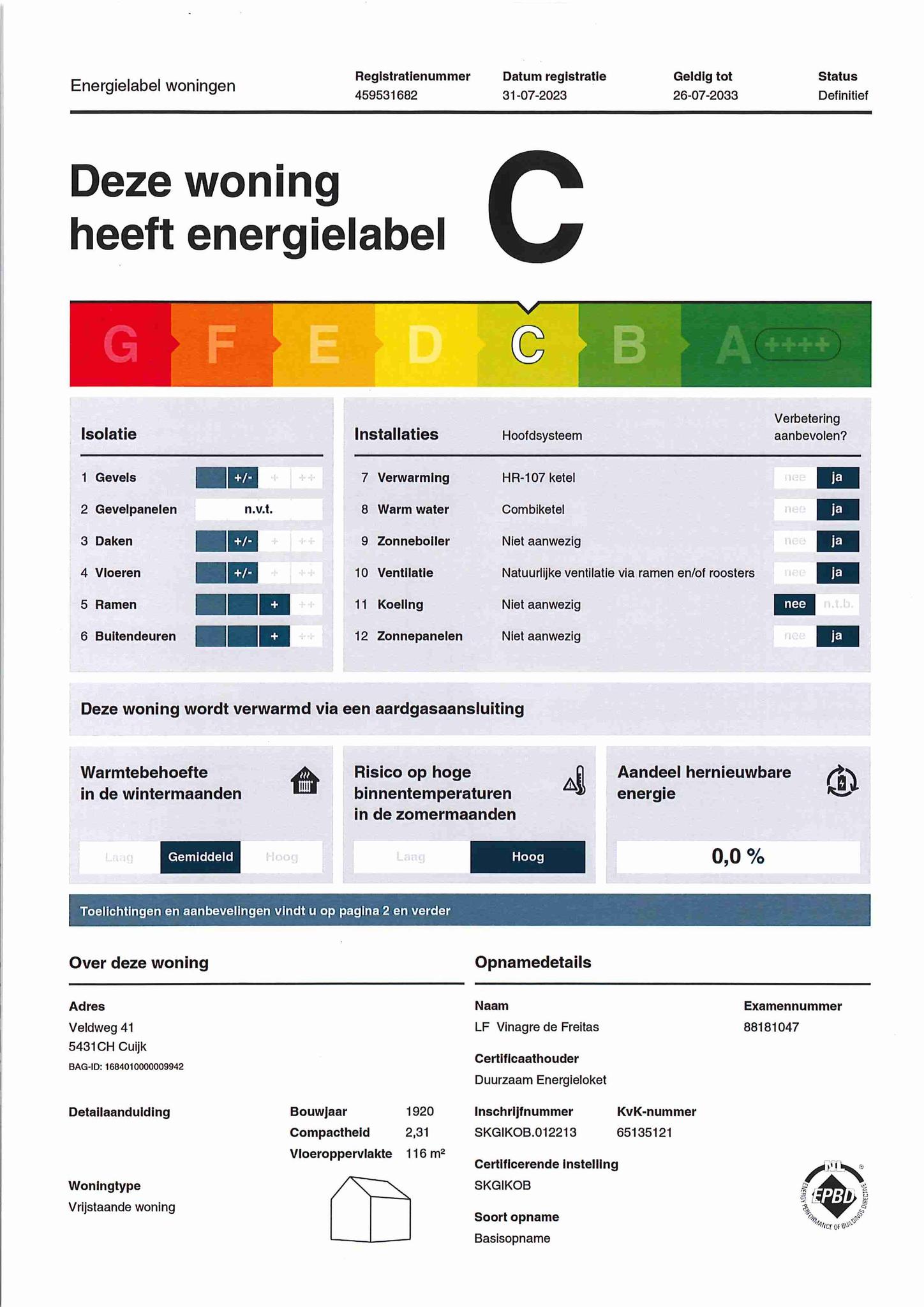 Energielabel