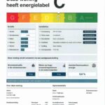 Energielabel