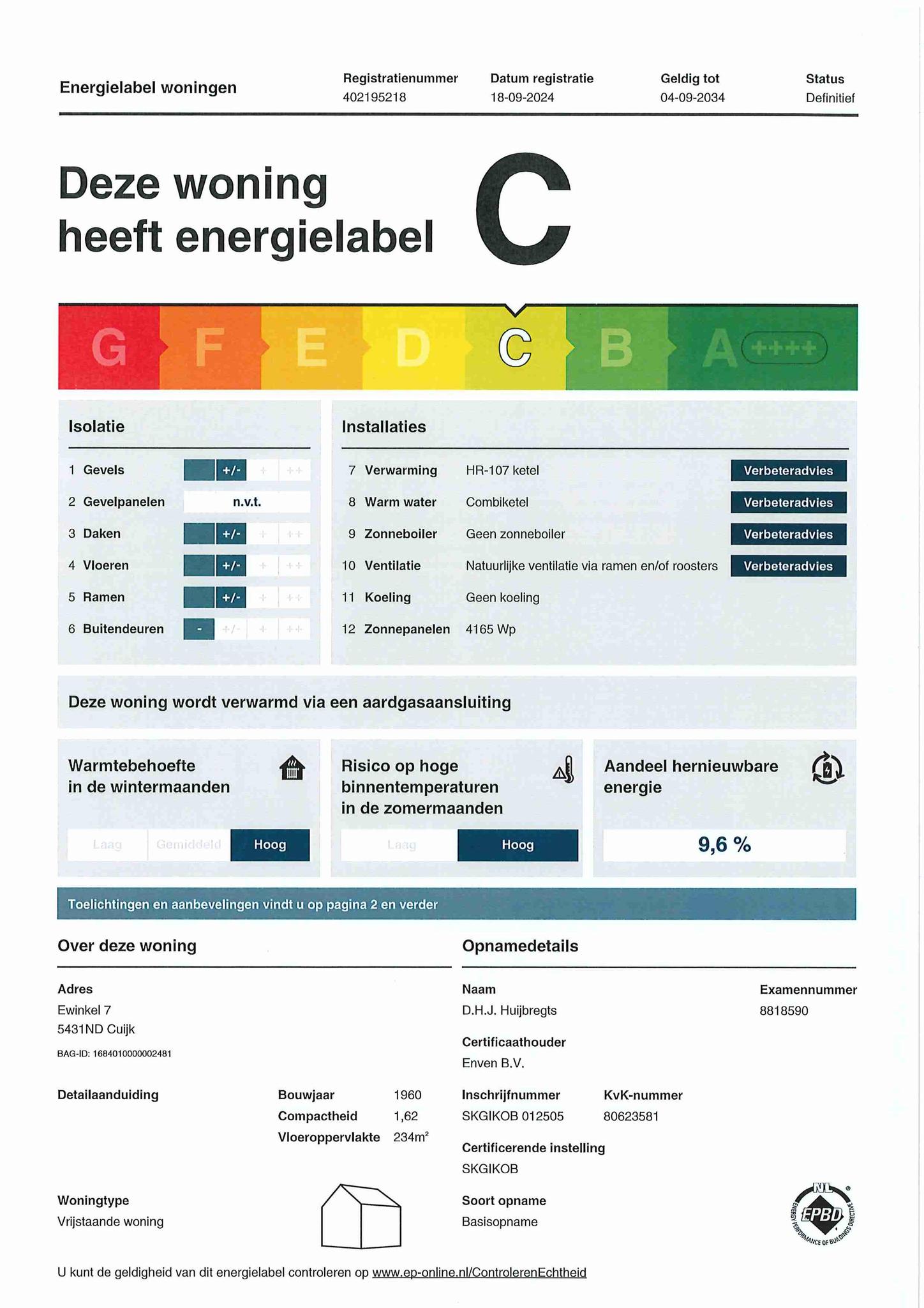 Energielabel