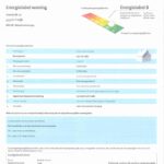 Energielabel