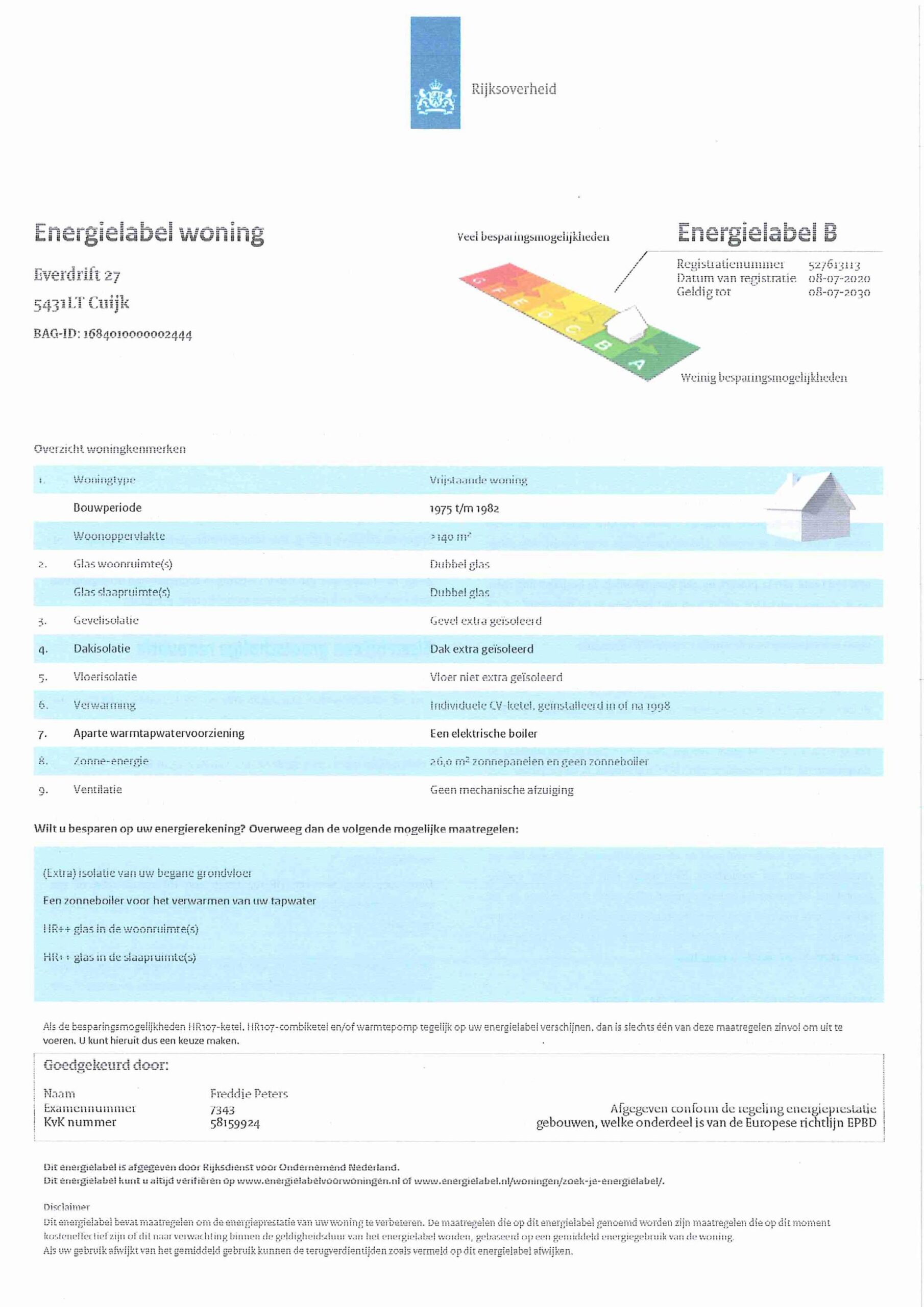 Energielabel
