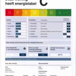 Energielabel