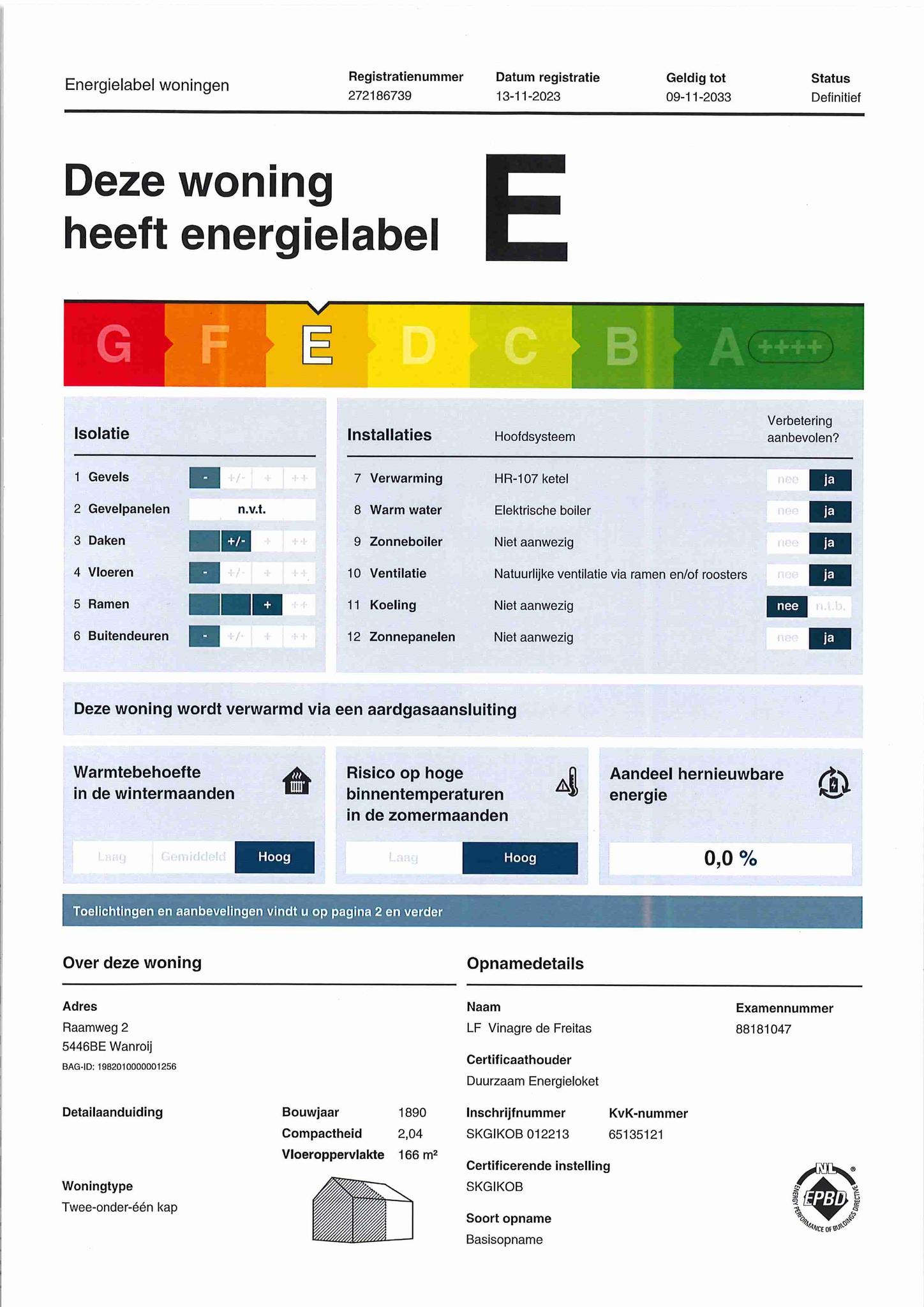 Energielabel