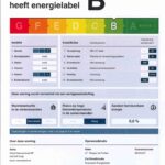 Energielabel