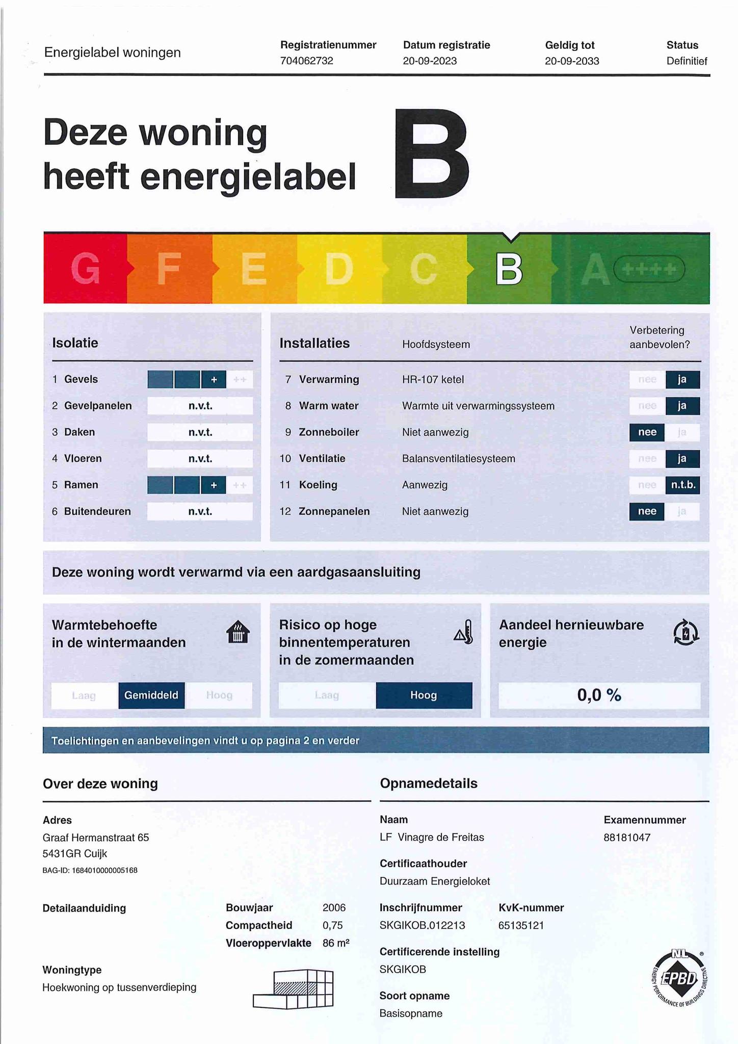 Energielabel