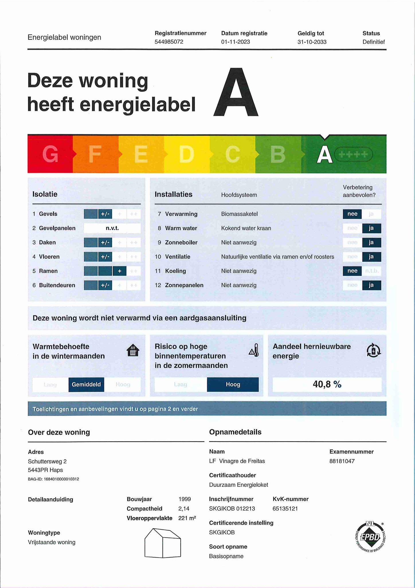 Energielabel