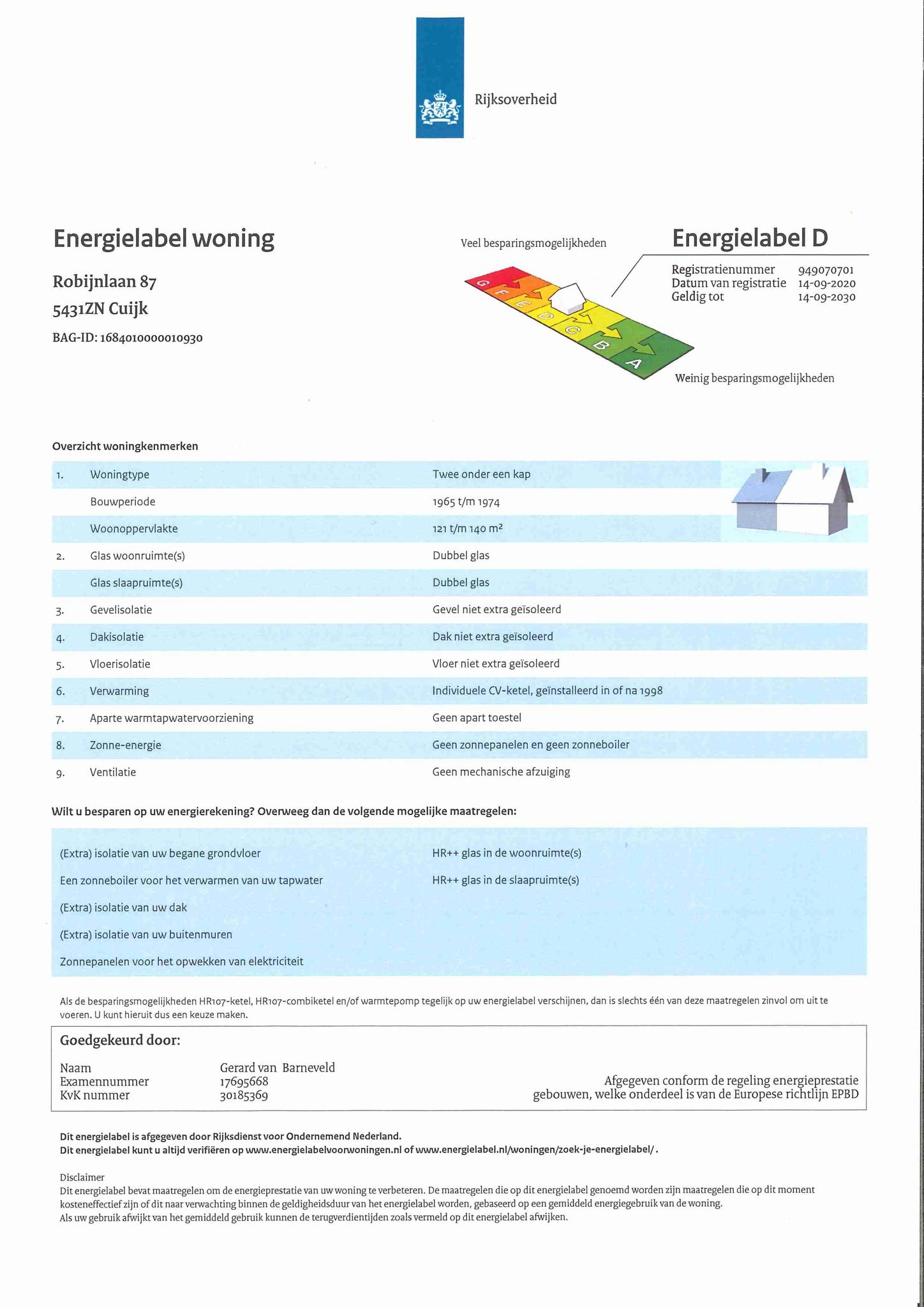 Energielabel