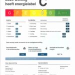 Energielabel