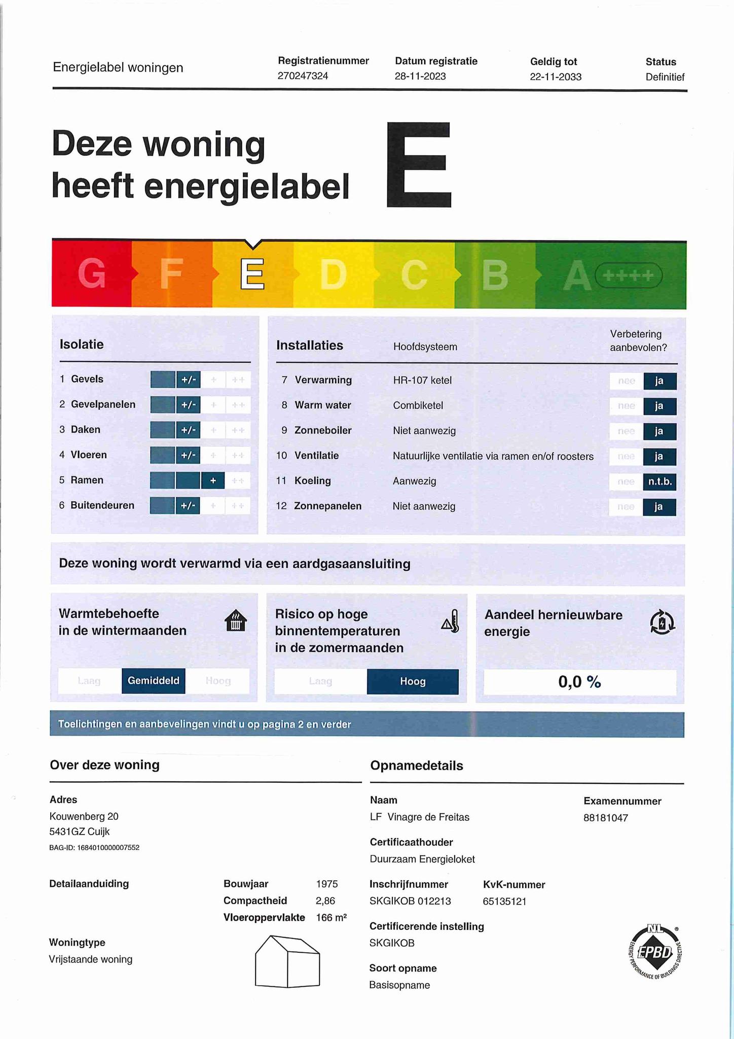 Energielabel