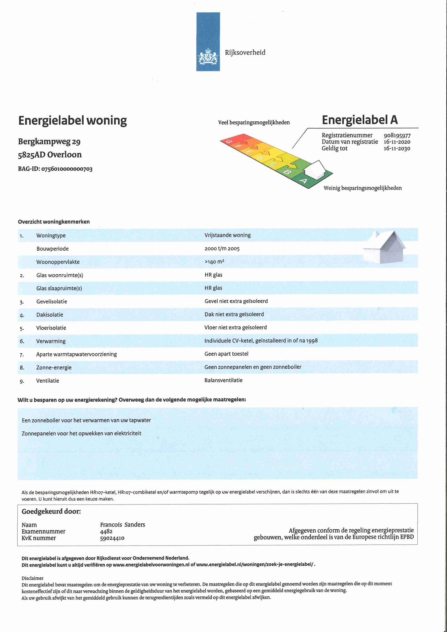 Energielabel