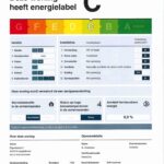 Energielabel