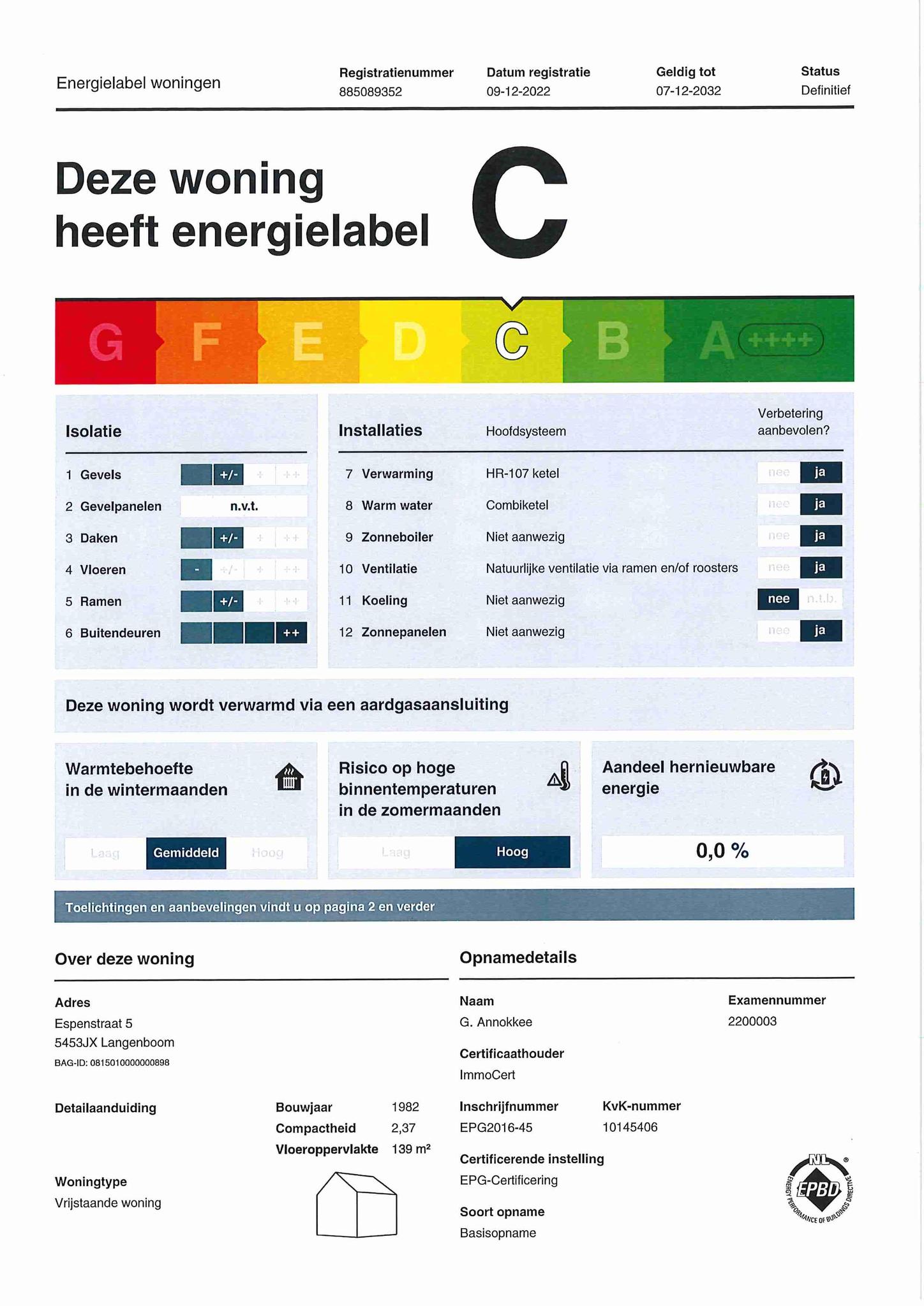 Energielabel