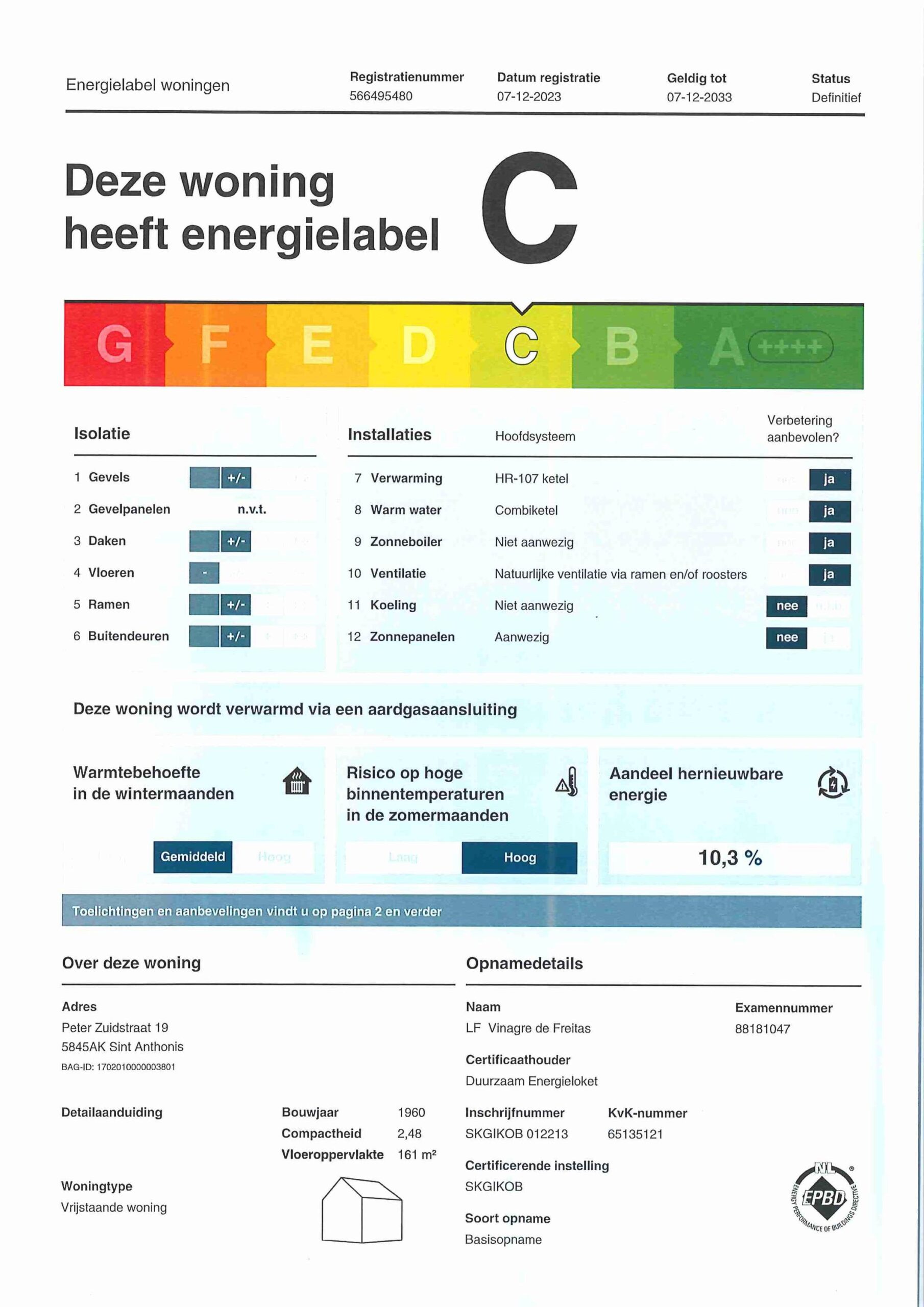Energielabel
