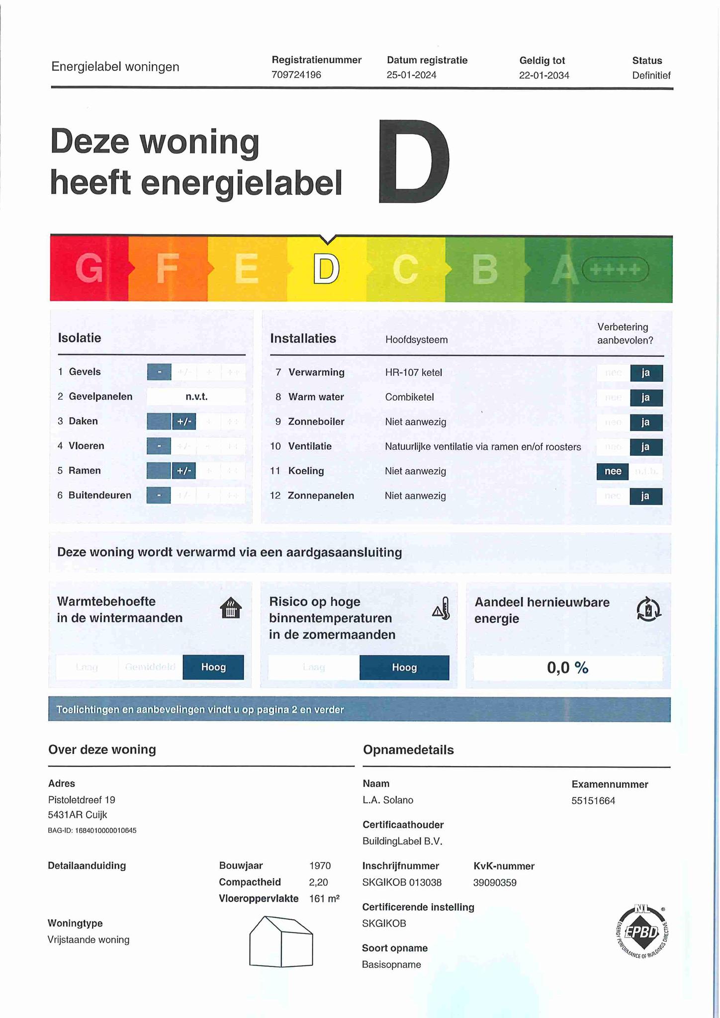 Energielabel