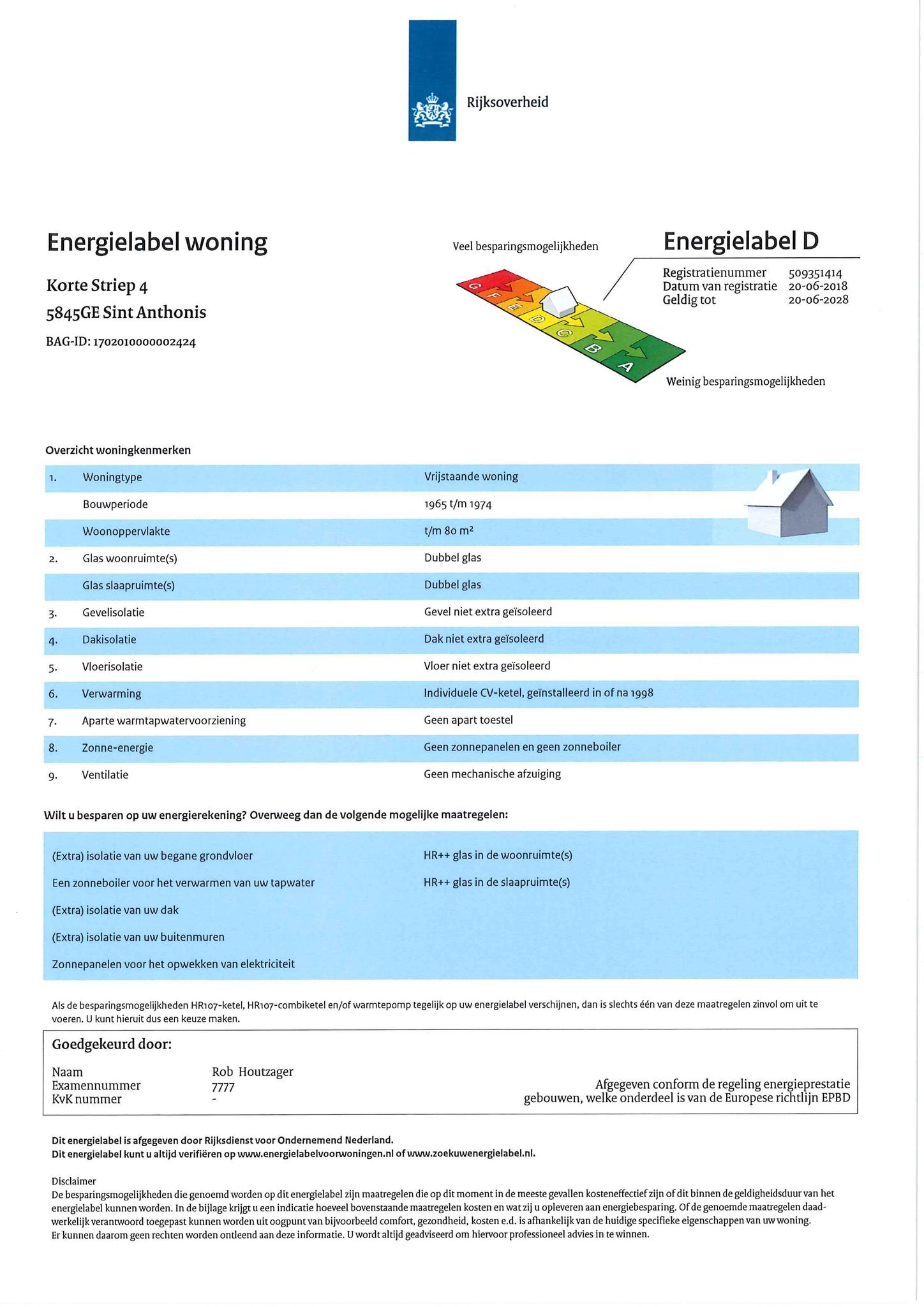 Energielabel