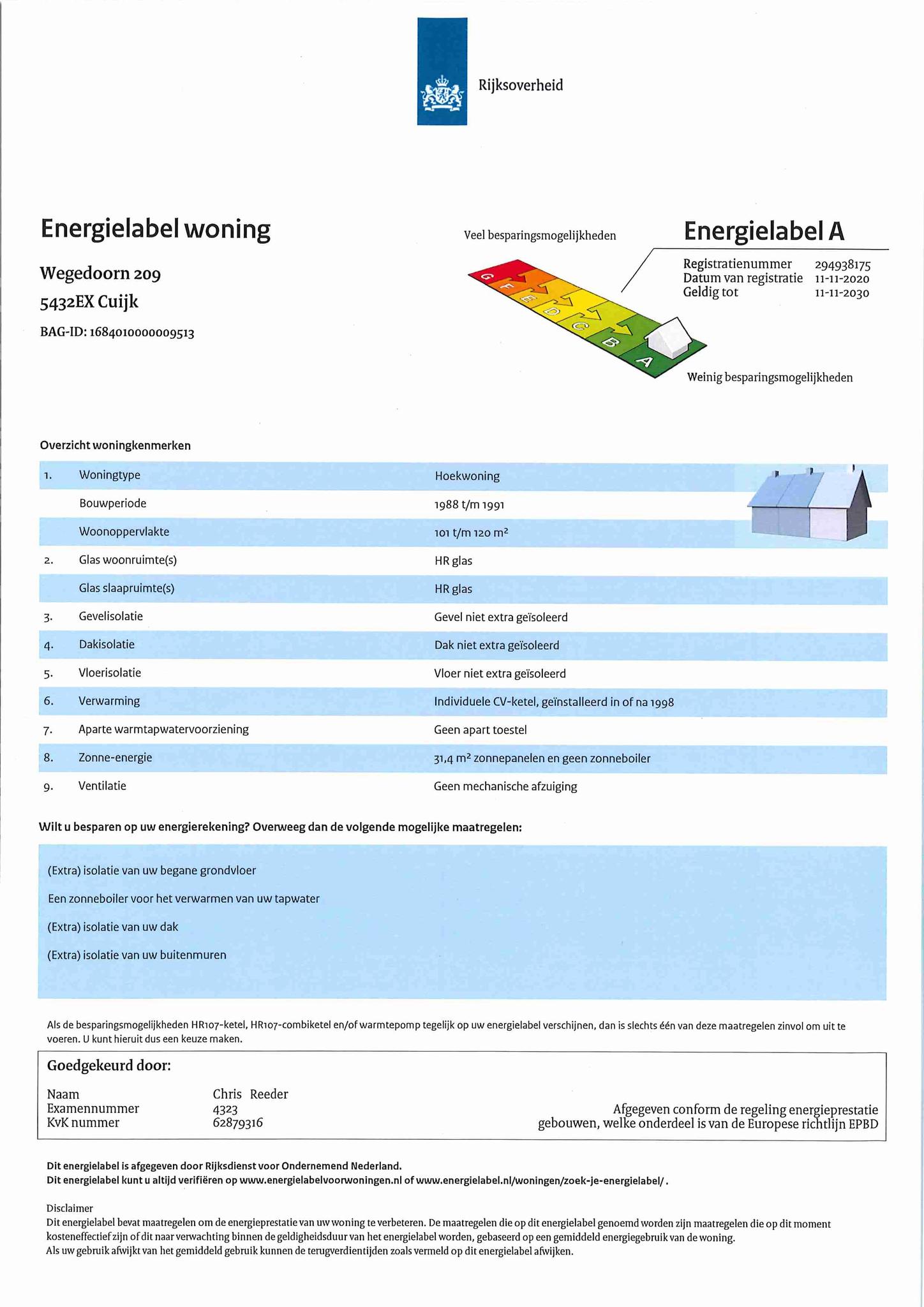 Energielabel