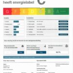 Energielabel