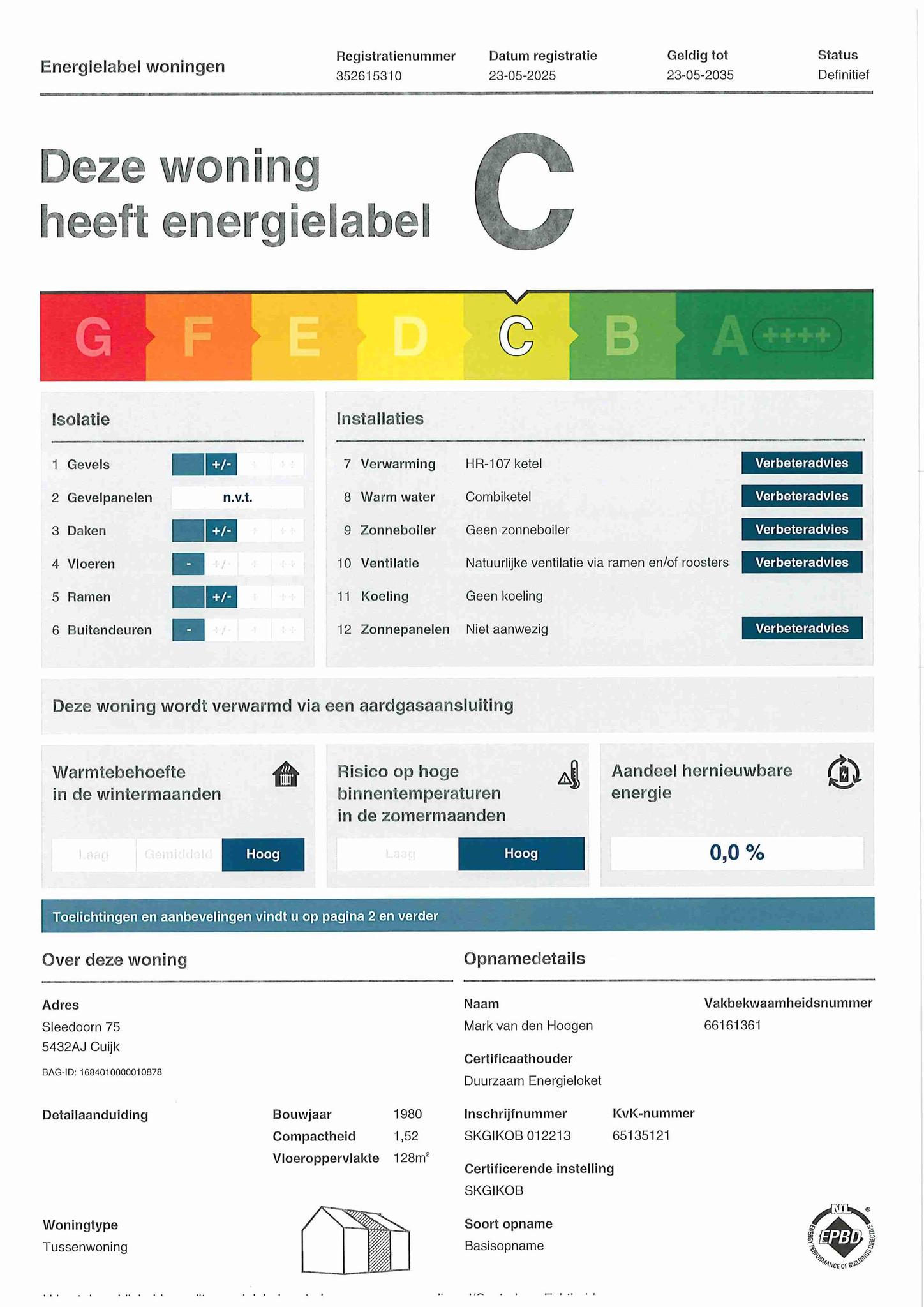Energielabel