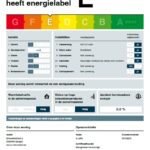 Energielabel