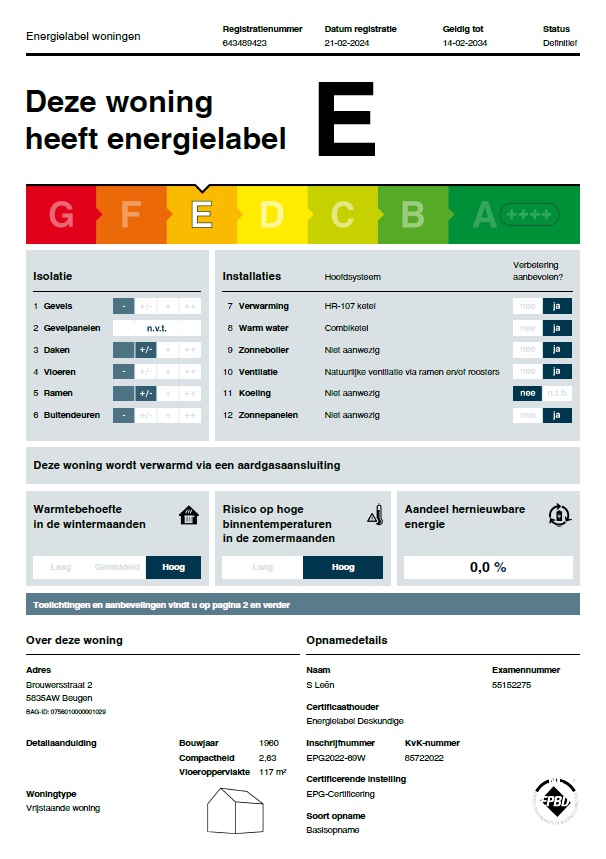 Energielabel