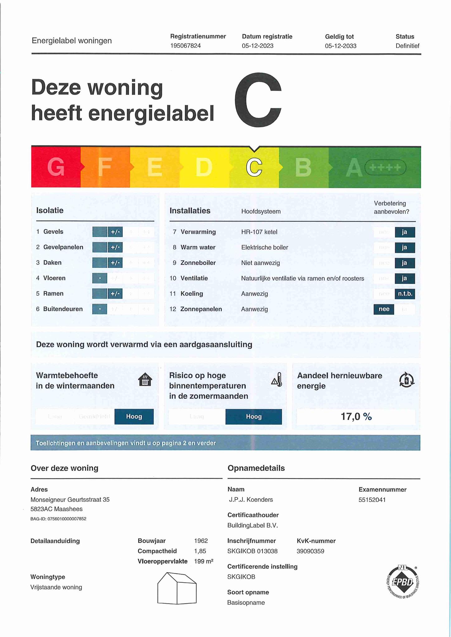 Energielabel