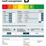 Energielabel