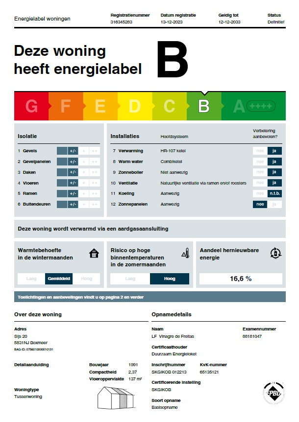 Energielabel