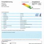 Energielabel