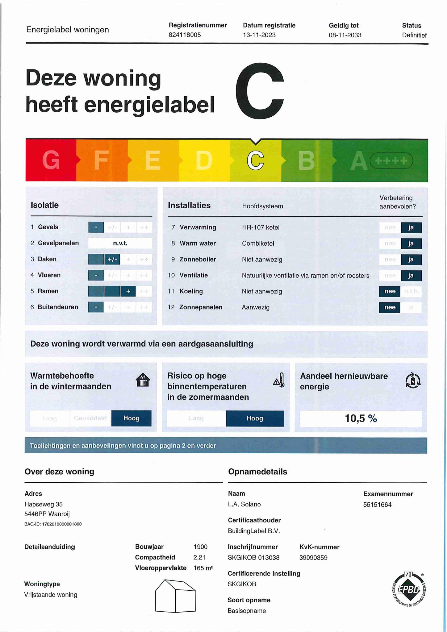 Energielabel