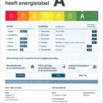 Energielabel