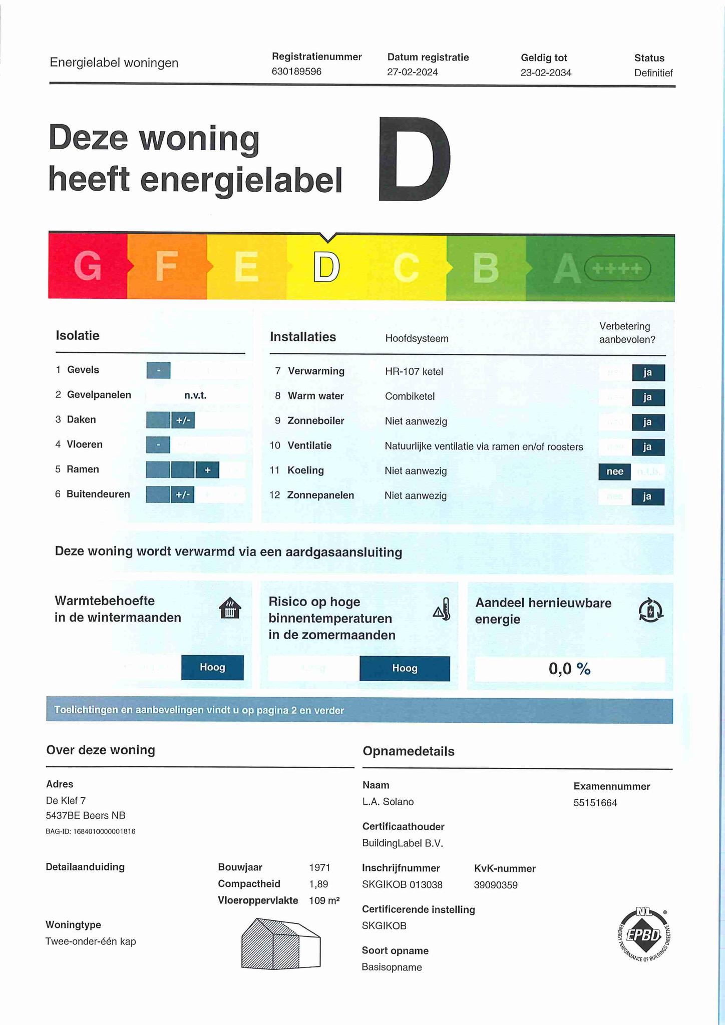 Energielabel