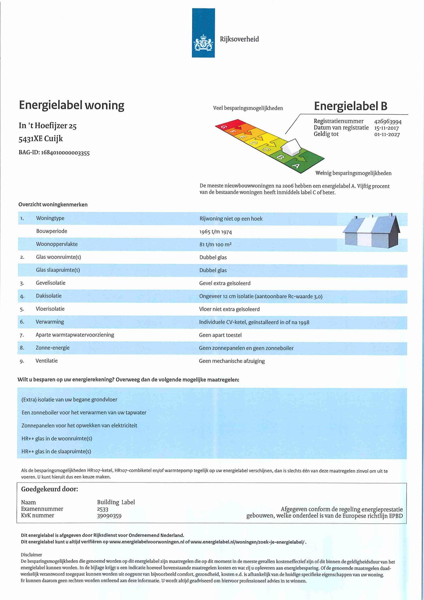 Energielabel